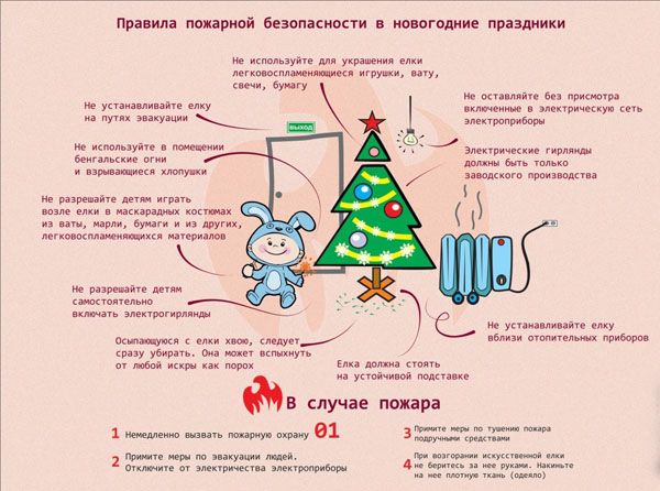 novyi-god-2018