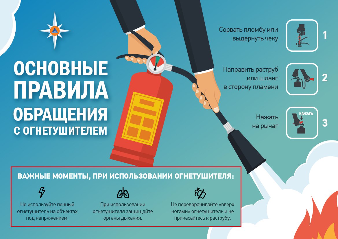 2022 огнетушитель
