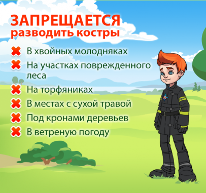 лес