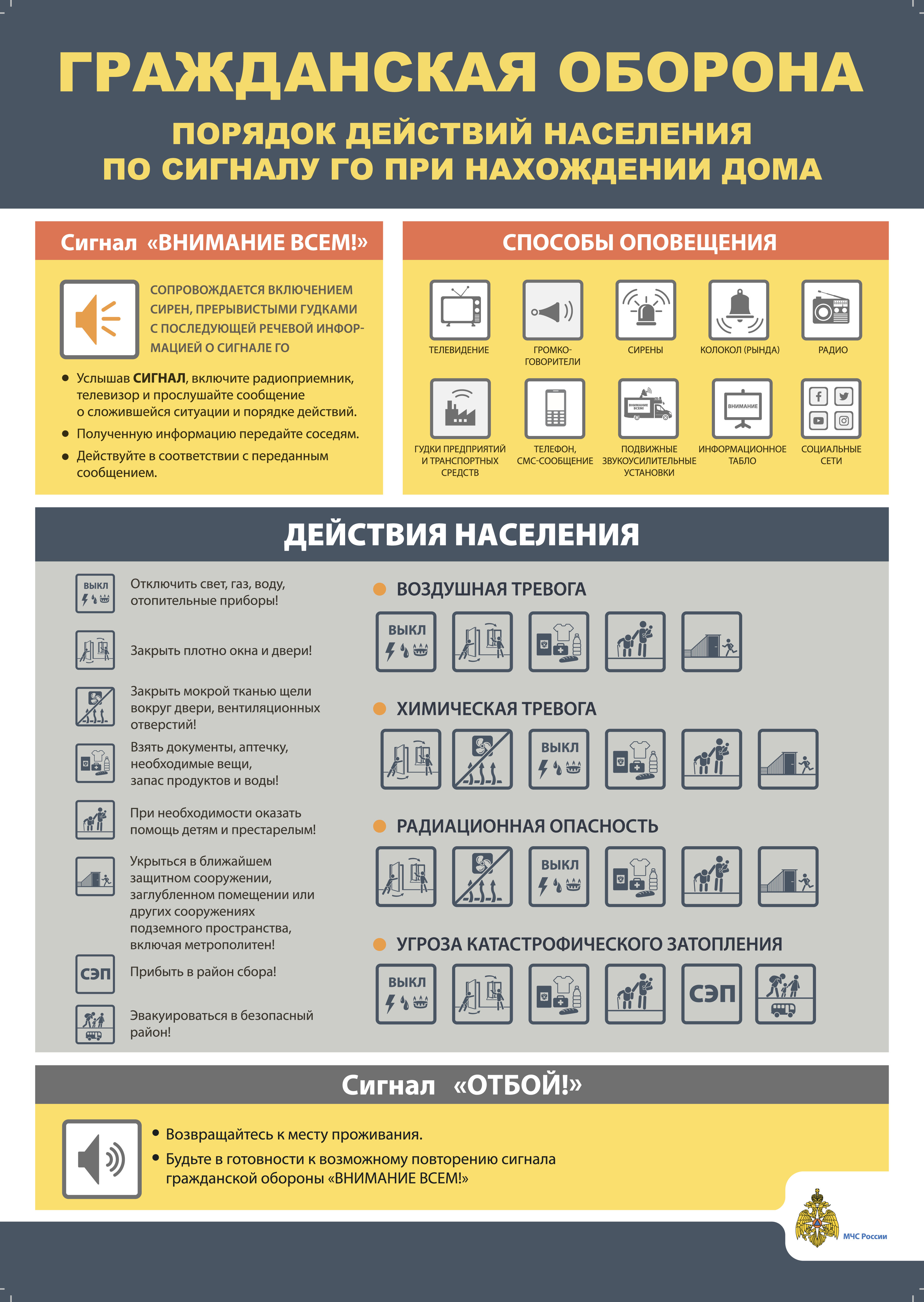 Сигналы гражданской обороны