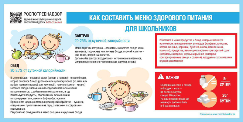 питание
