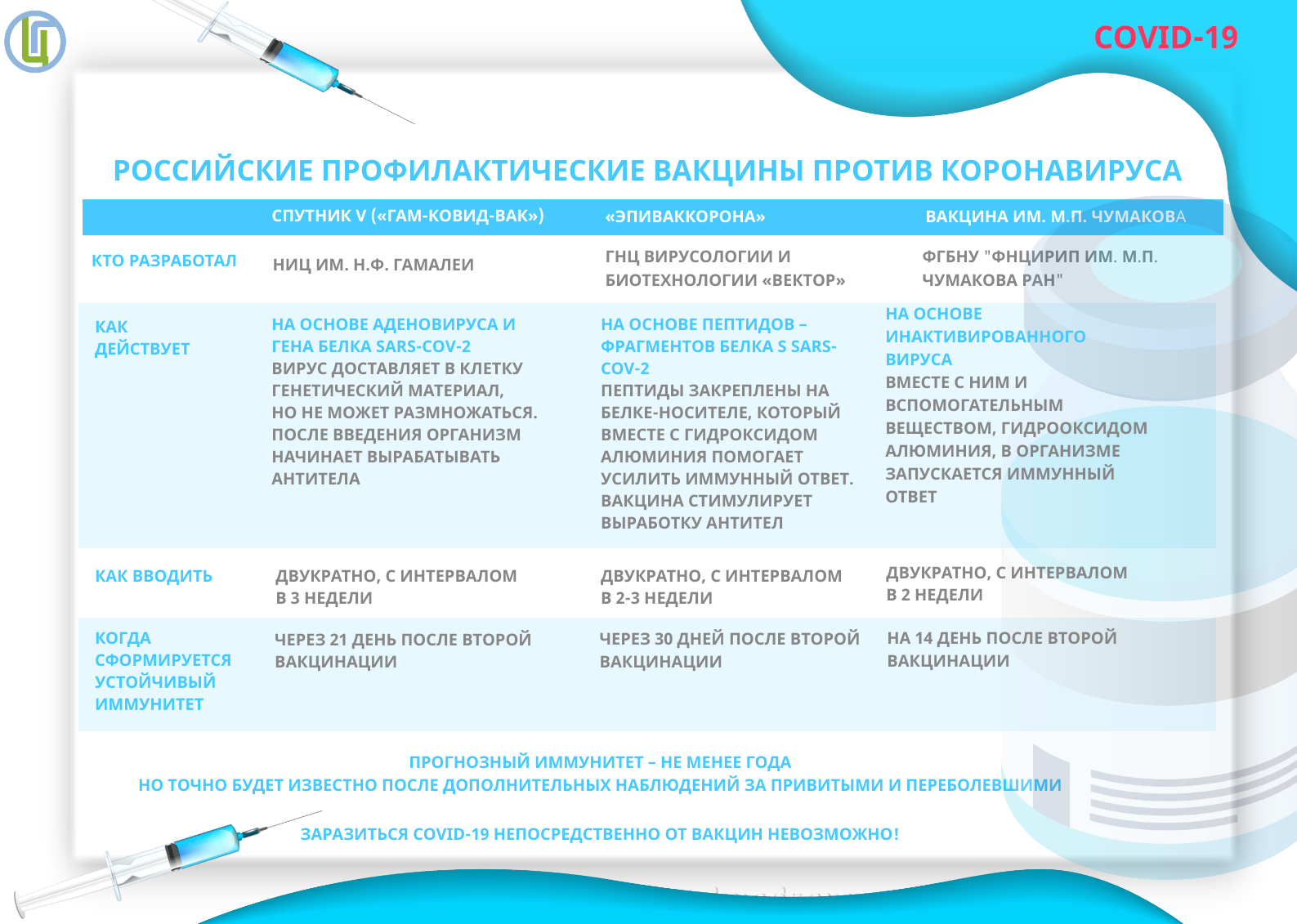 плакат