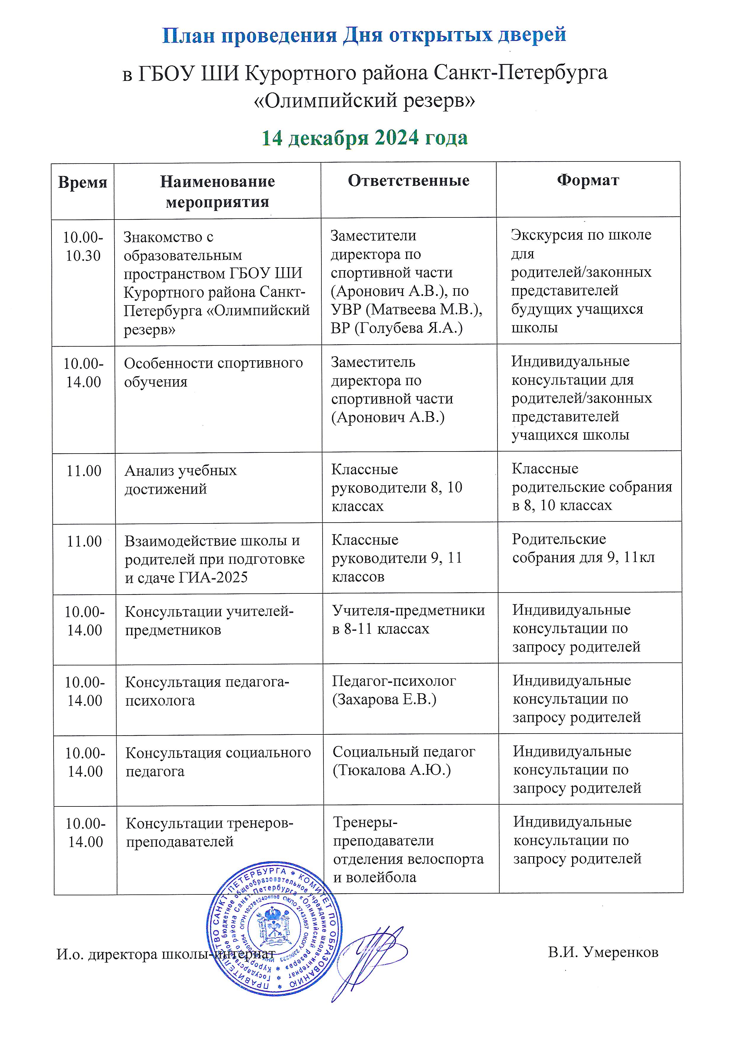 день открытых дверей
