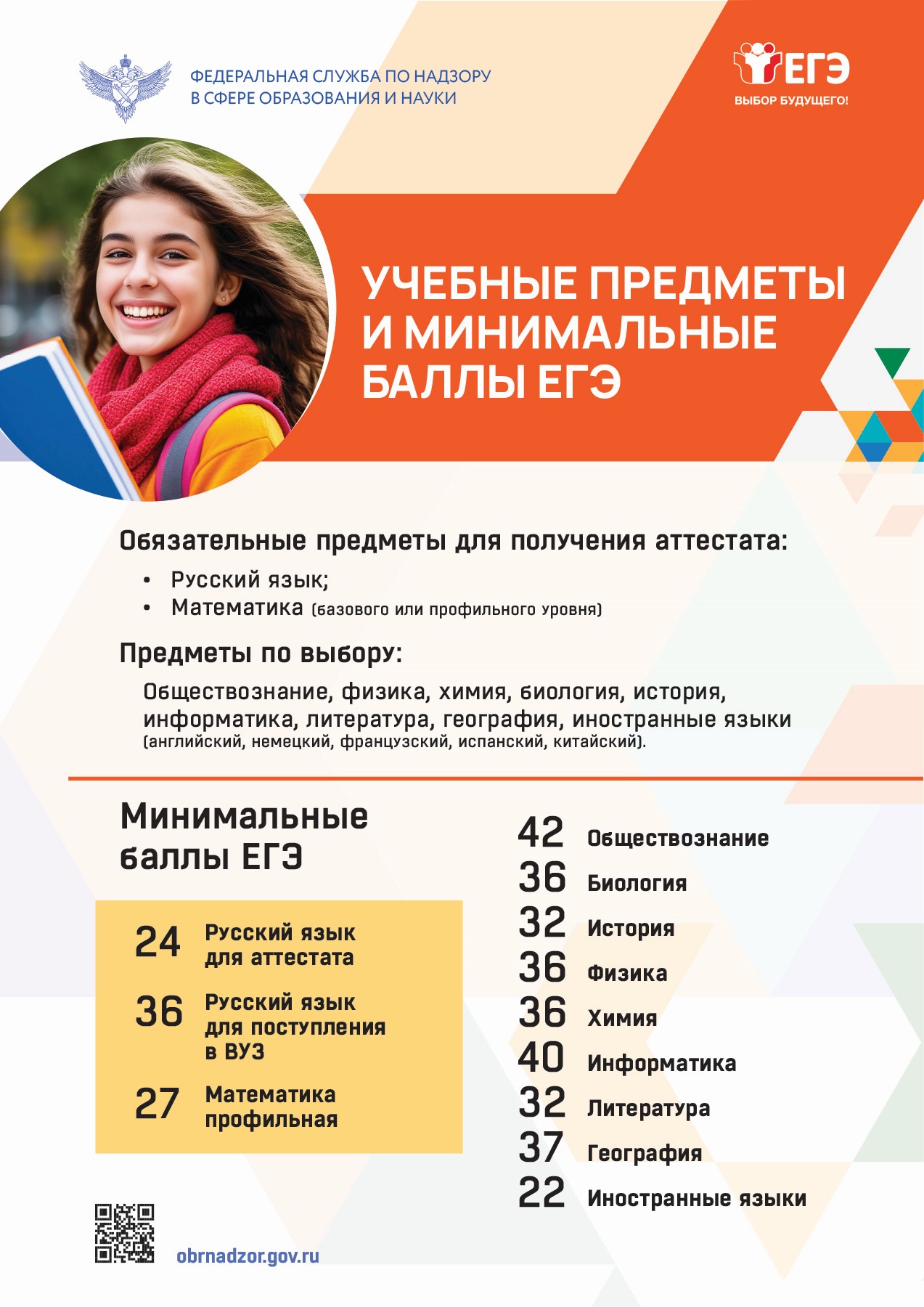 2026 предметы и минимальные баллы