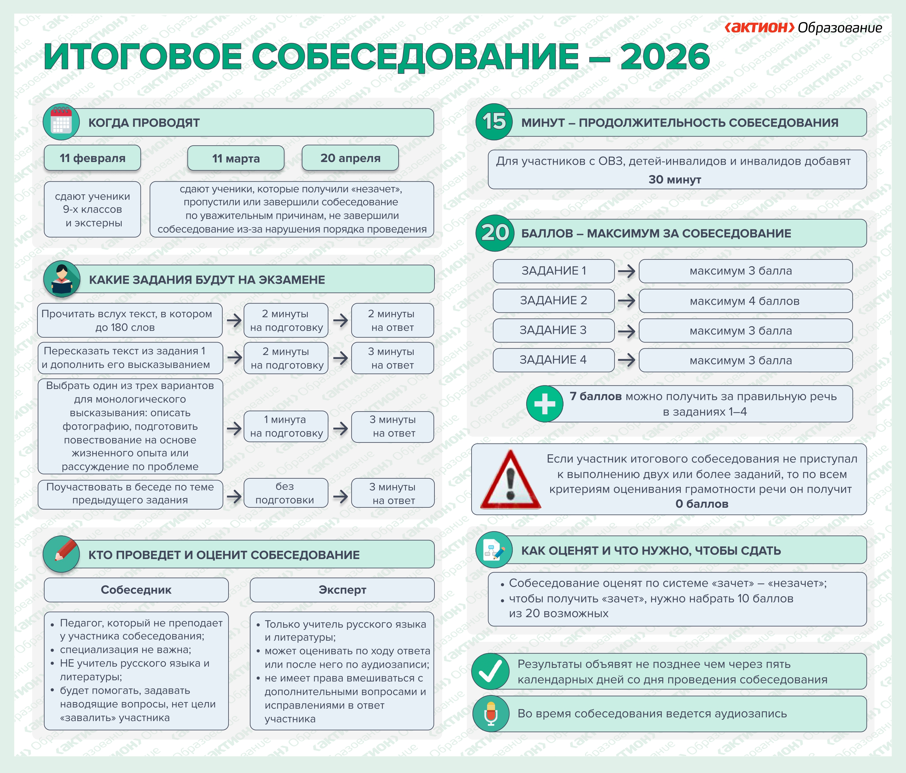 итоговое собеседование плакат