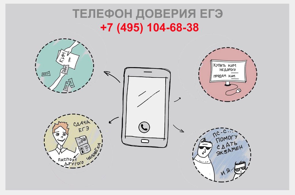 ege-telefon