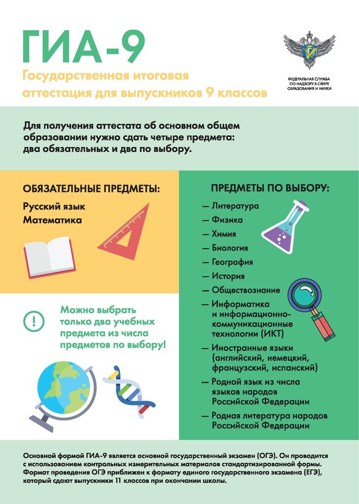 2019-4