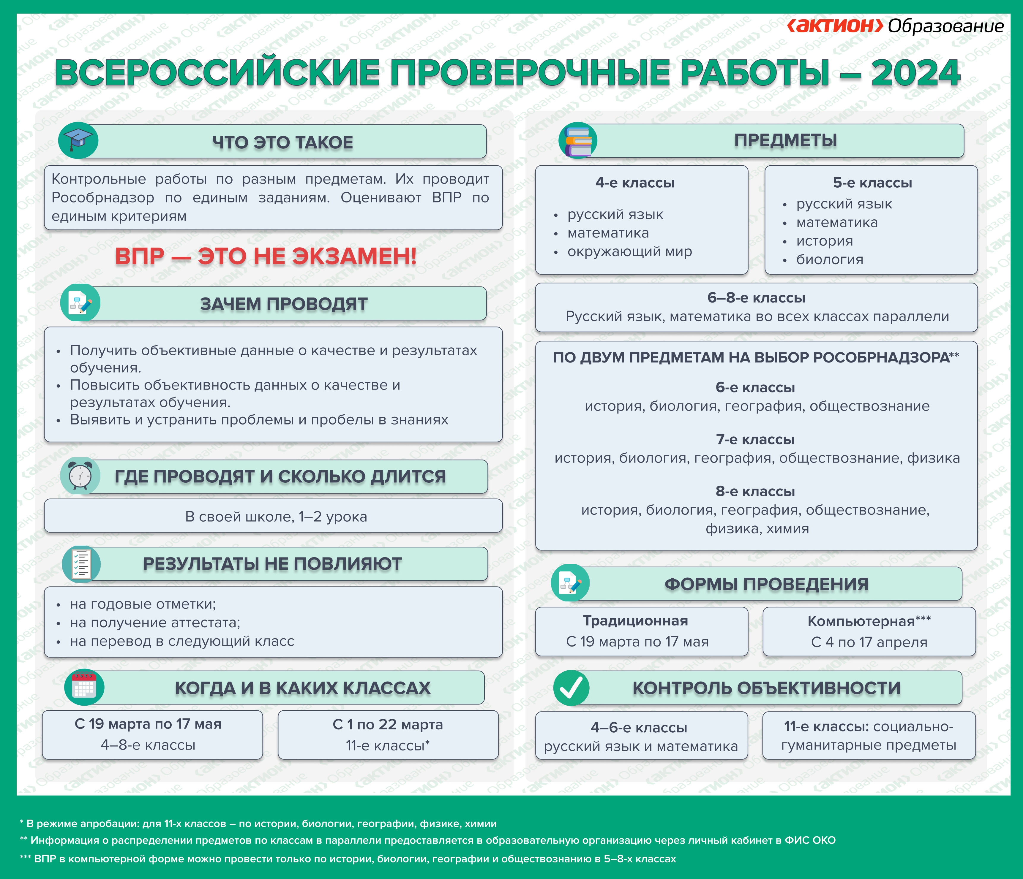плакатвпр2024 page 0001