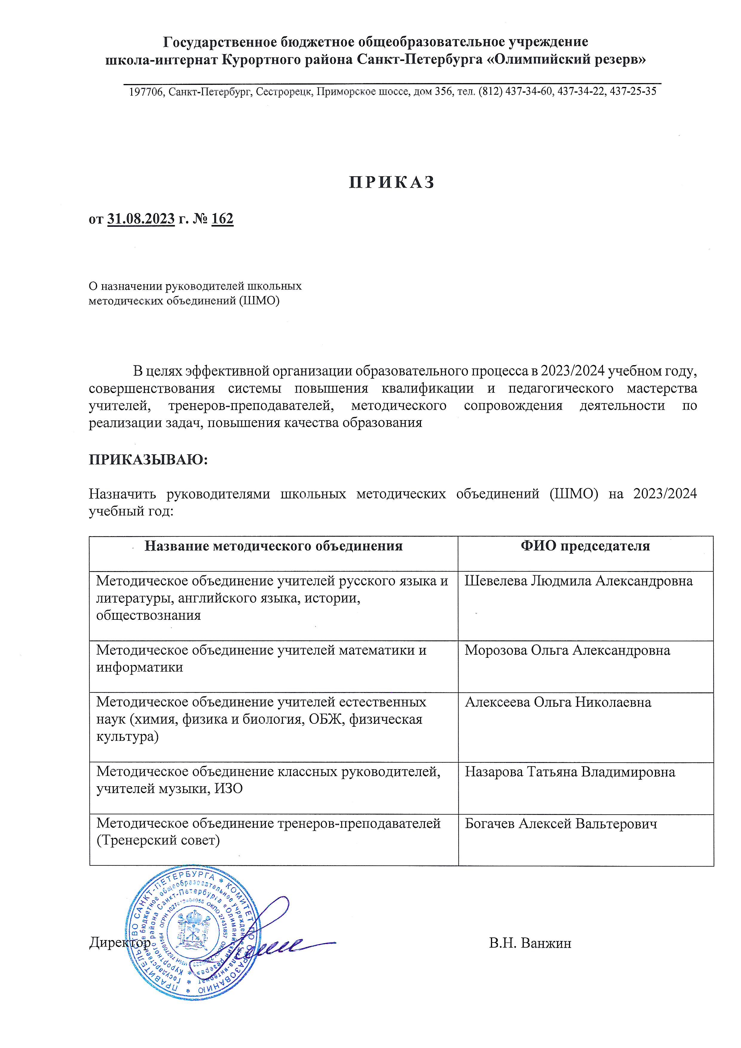 шмо 2023 2024