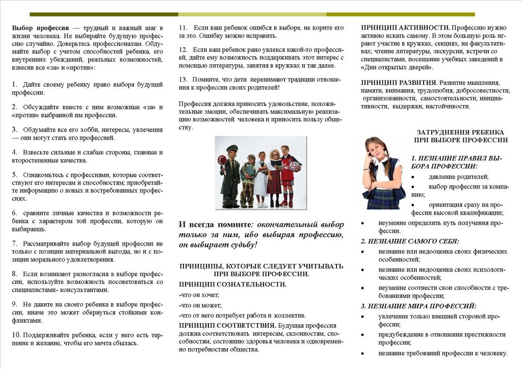 vybor-prof-2
