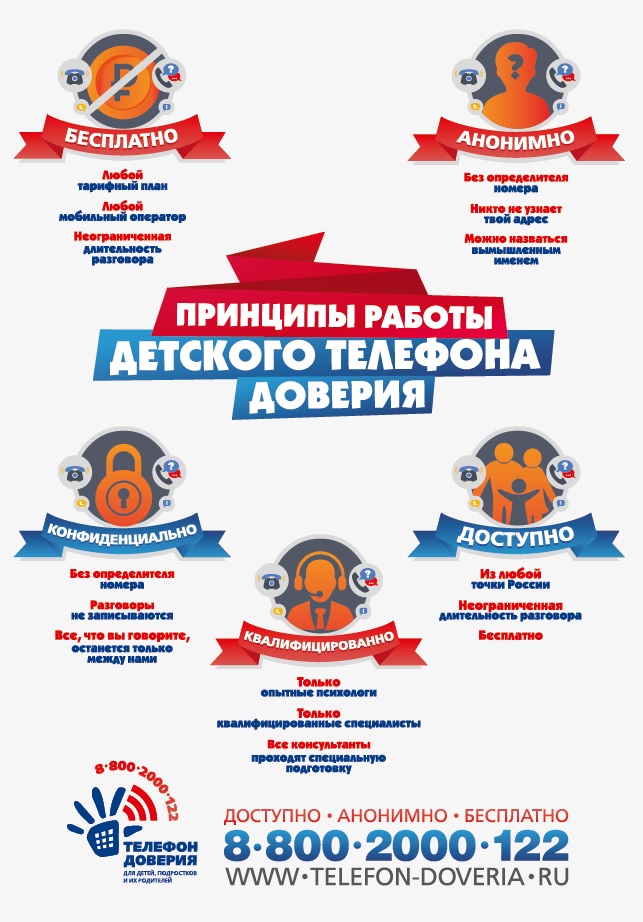 телефон доверия 2020 2