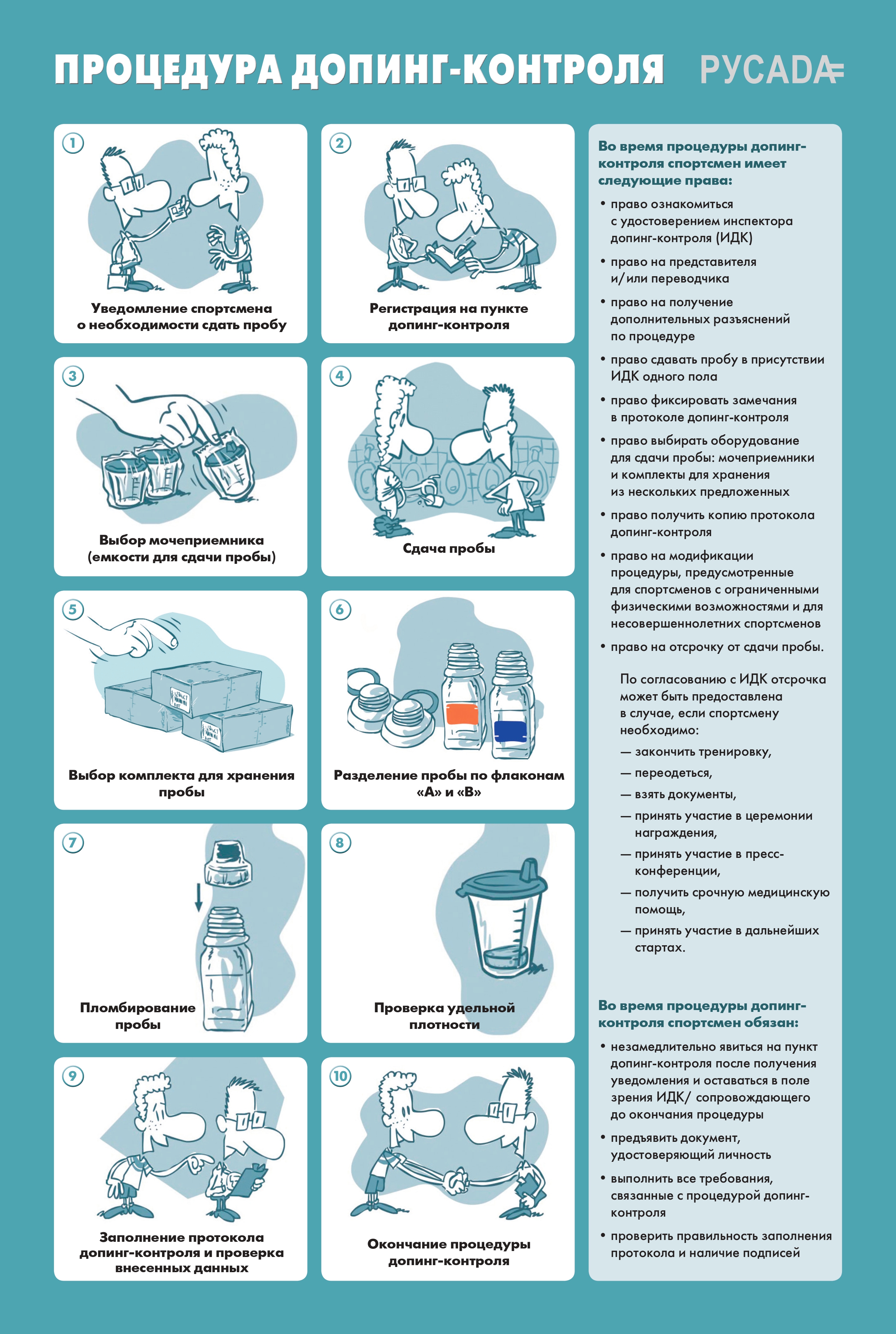 Процедура допинг контроля