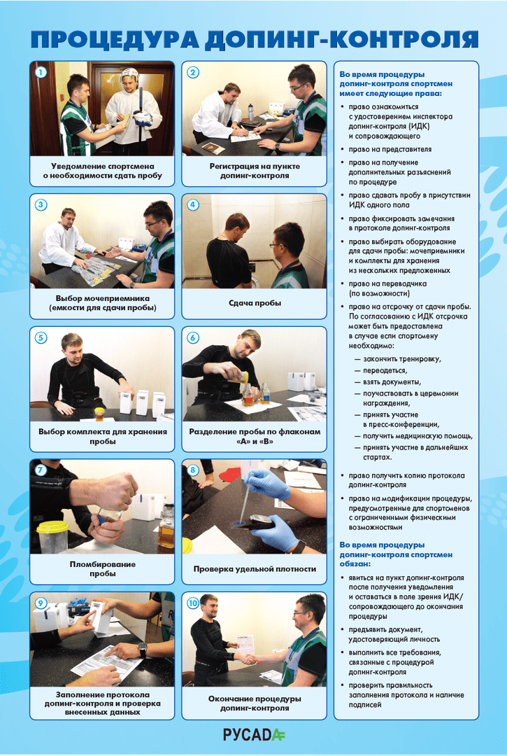 допинг контроль